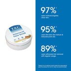 TAC - The Ayurveda Co. Nalpamaradi Face Scrub for Glowing & Brightening Skin with Triphala Powder for Women & Men | Grocsy