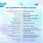 Baby Dove Rich Moisture Bathing Bar