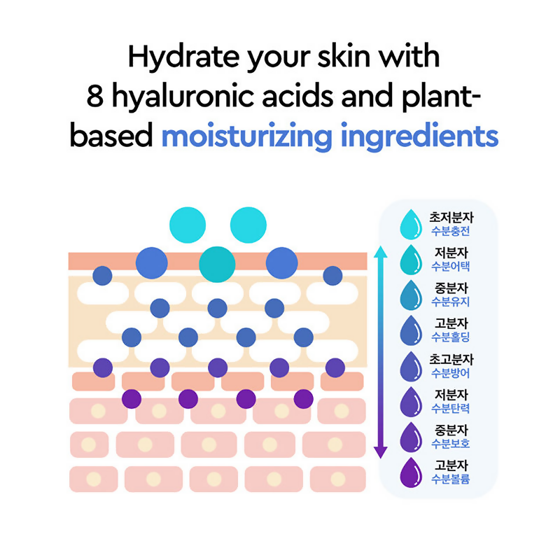 Dewytree Moisture Repair Tinted Korean Sunscreen SPF 50+ PA++++ | Grocsy