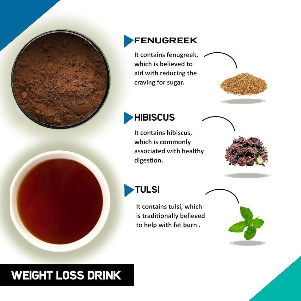 Just Vedic Weight Loss Mix | Grocsy