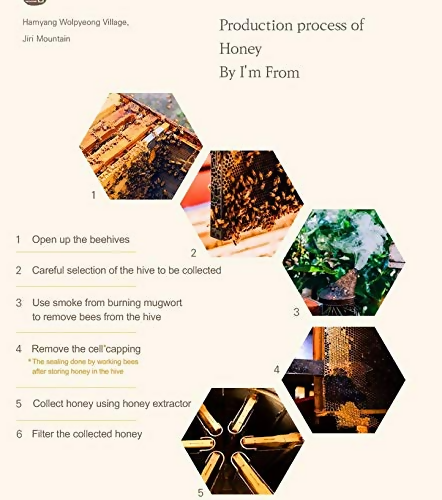 I'm From Honey Glow Cream Pack | Grocsy