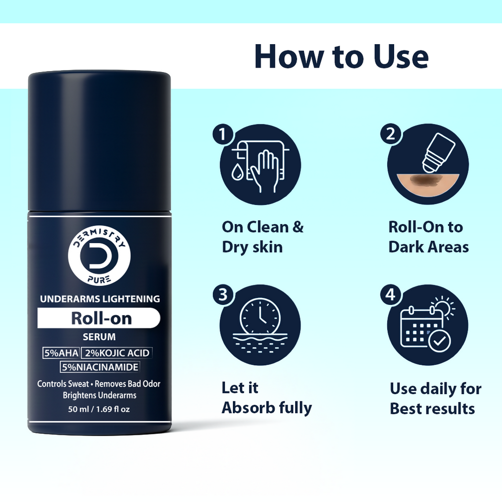 Dermistry AHA Kojic Acid Licorice Niacinamide Underarms Lightening Deodorant Roll On Serum Dark Spots Pigmentation | Grocsy