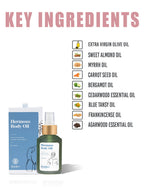 Indulgeo Essentials Hermoso Body Oil For Men | Grocsy