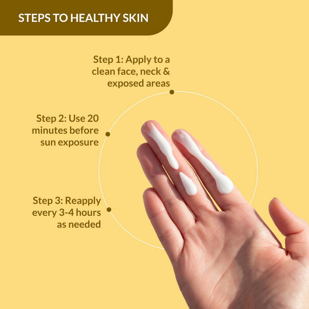 Fixderma Shadow Pore Minimizing Gel Sunscreen SPF 50 PA+++ UVA/UVB | Grocsy