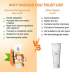 Ayouthveda Papaya Vera Face Scrub | Grocsy