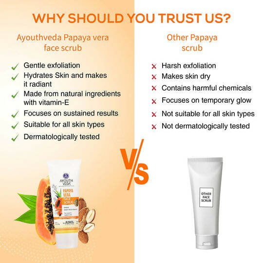 Ayouthveda Papaya Vera Face Scrub | Grocsy