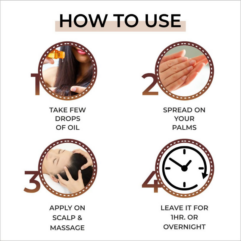 Dr.Sakhiya Ayurvedic Jadibuti Hair Growth Oil | Grocsy