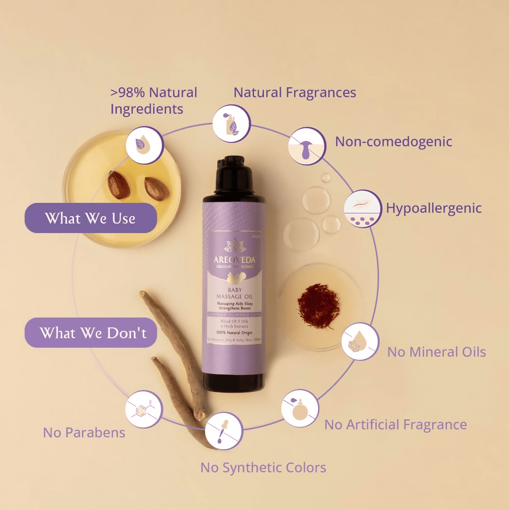 AreoVeda Baby Massage Oil | Grocsy