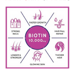 Nutrijuven - Hsn - Biotin 10000 Mcg Capsules