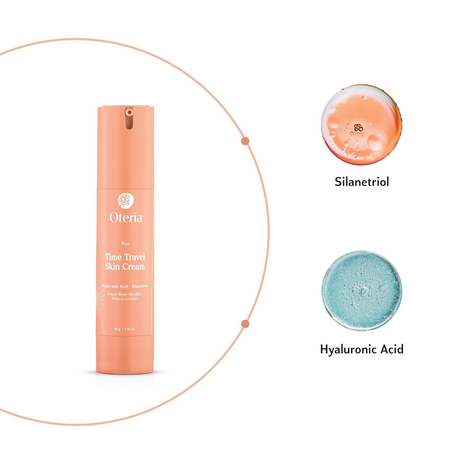 Oteria Luxury Time Travel Skin Cream For Glowing Skin & Anti-Aging Solutions & Moisturizer | Grocsy