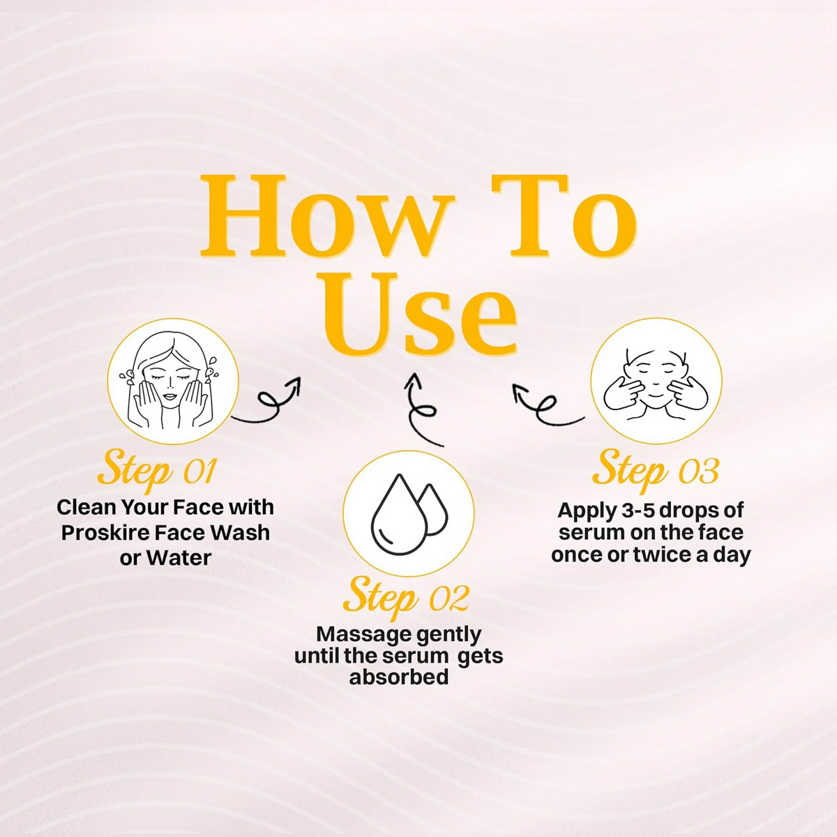 Proskire Advance Vitamin C Serum with Skin Perfecting Face Wash Combo | Grocsy