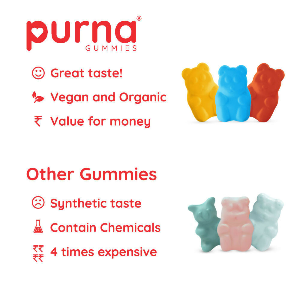 Purna Gummies Glutathione Cola Flavour Gummies for Skin Brightening | Grocsy