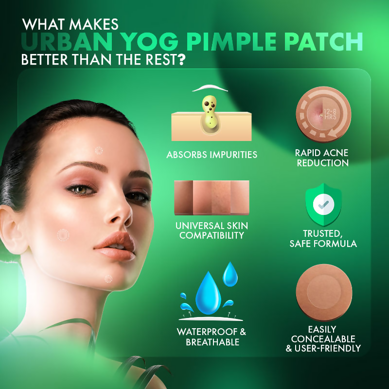 Urban Yog Acne Pimple Patch - 36 Dots | Grocsy