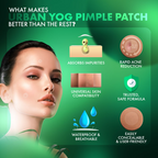 Urban Yog Acne Pimple Patch - 36 Dots | Grocsy