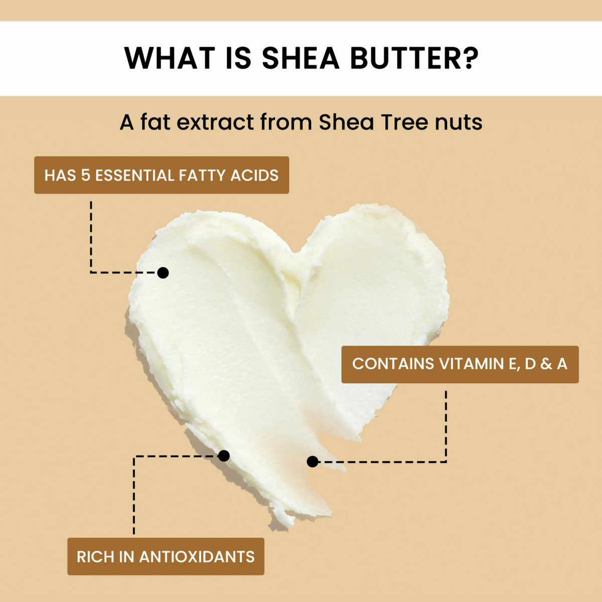 Alps Goodness 100 % Pure Shea Butter | Grocsy