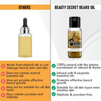 Beauty Secrets Premium Beard Growth Oil | Grocsy