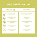 Nutriorg Certified Organic Barley Grass Powder | Grocsy