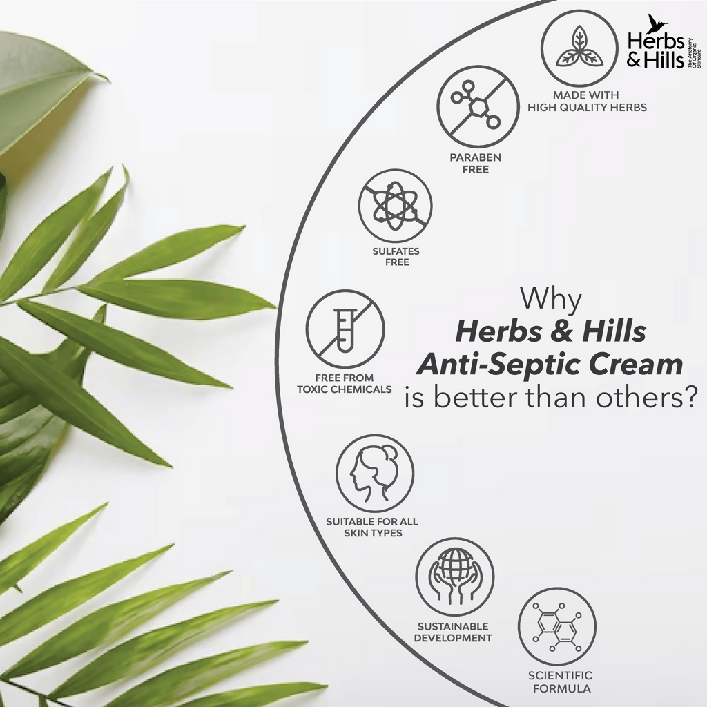 Herbs & Hills Anti Septic Cream | Grocsy