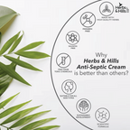Herbs & Hills Anti Septic Cream | Grocsy