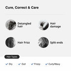 Cureskin Smooth and Shine Hair Serum Helps Reducing Hair Breakage, Frizz | Grocsy
