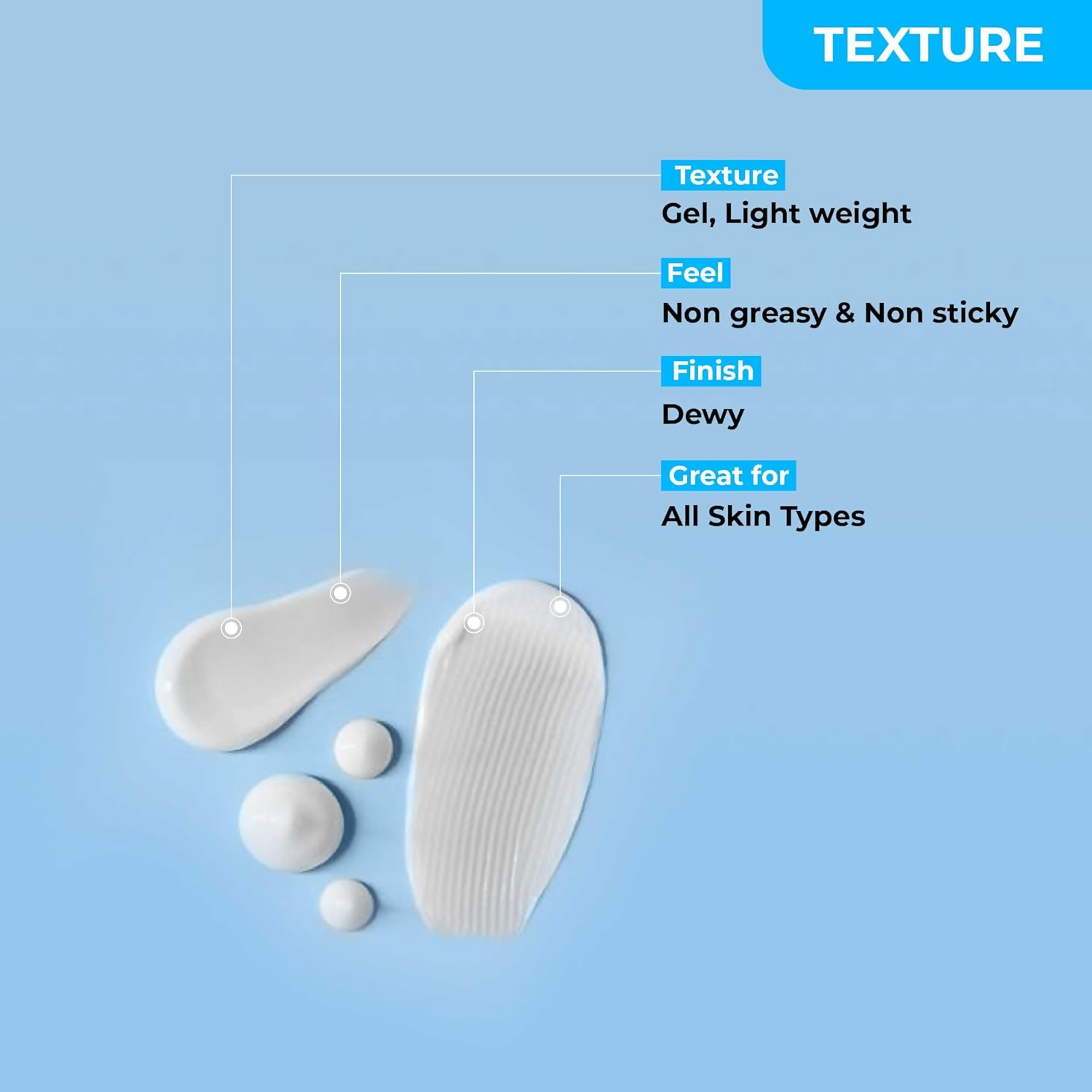 SOKU Intense Hydrating Day Cream With SPF 30 | Grocsy