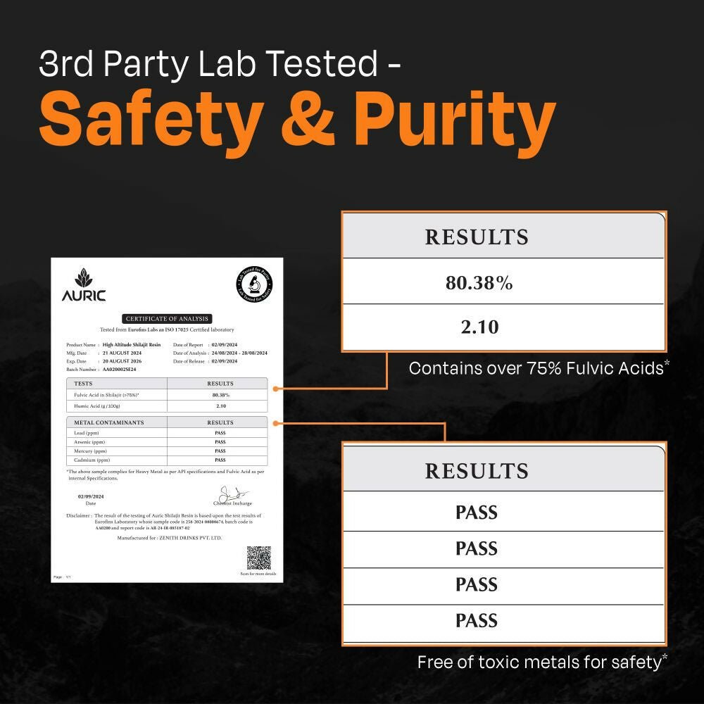 Auric Lab-Certified High-Altitude SJ Resin | 75% Fulvic Acid + Humic Acid | 80+ Trace Minerals with Real Brass Spoon Included | Grocsy
