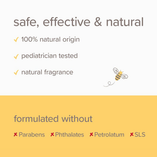 Burt's Bees Baby Multipurpose Ointment with Shea Butter for Dry Skin | Grocsy