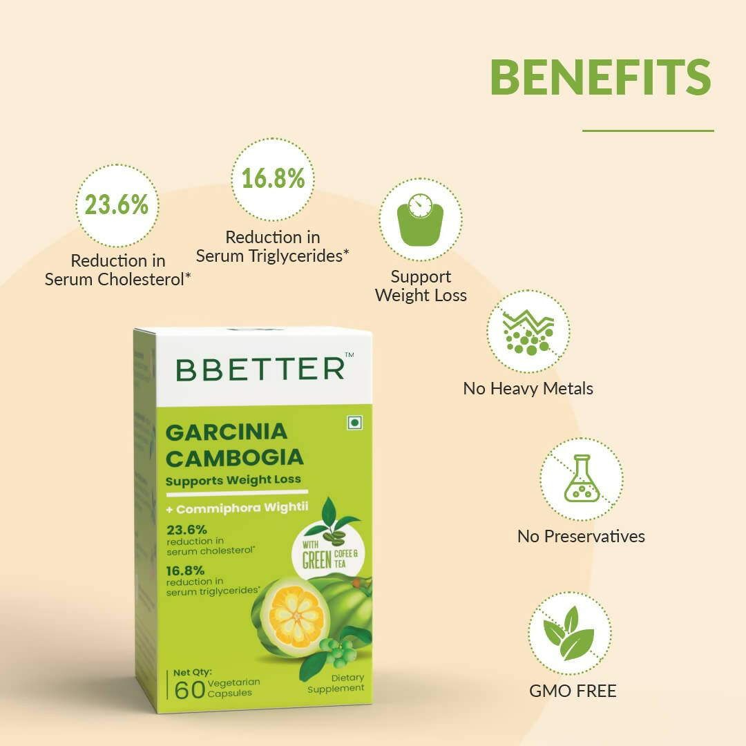 BBETTER Garcinia Capsules With Green Coffee Green Tea Extract | Grocsy