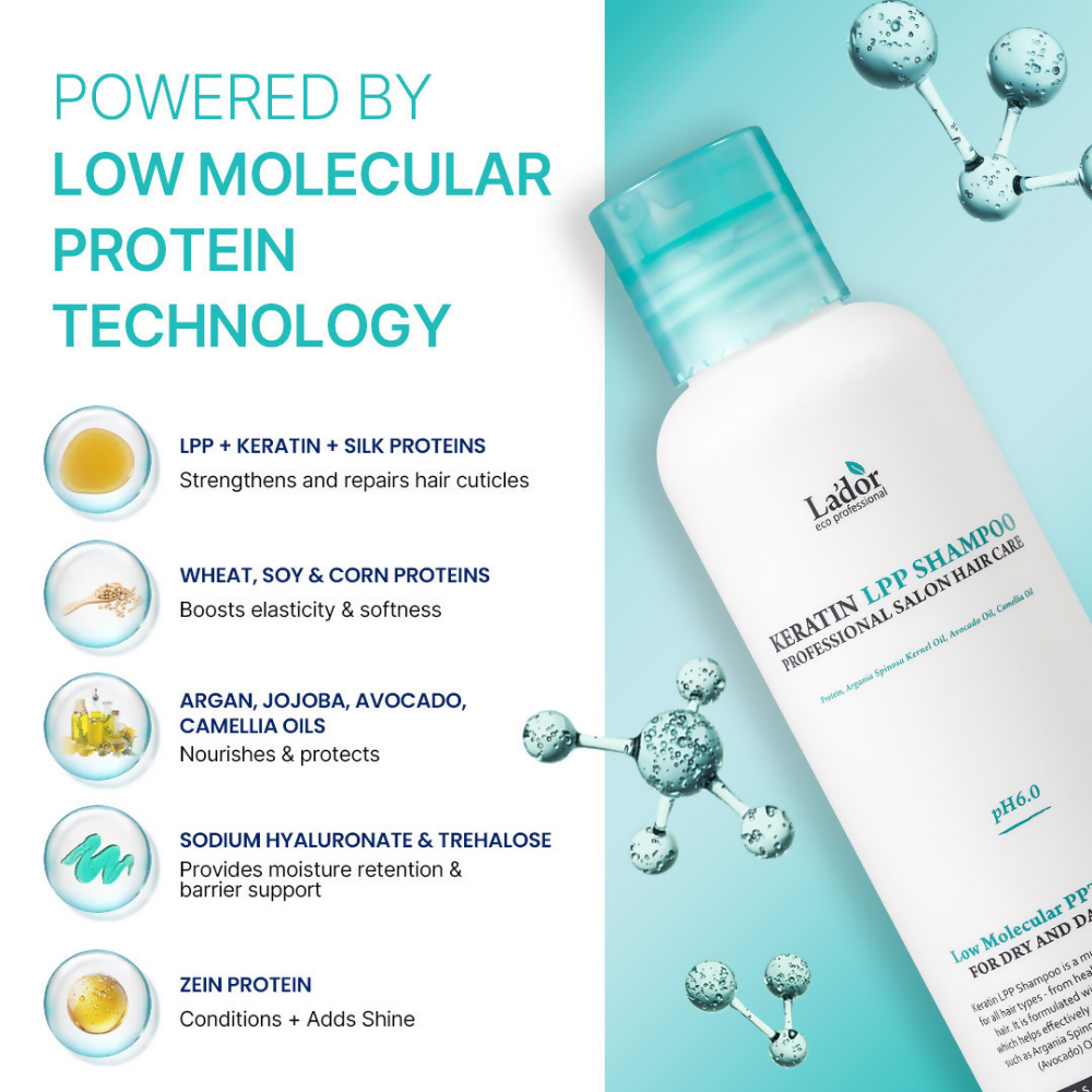 La'dor Keratin LPP Korean Shampoo - Sulfate-Free, Keratin-Safe Protein Shampoo for Frizz-Free Hair | Grocsy