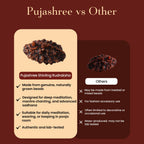 Pujashree Shivling Rudraksh – Divine Rudraksha for Lord Shiva Blessings, Spiritual Growth & Protection | Grocsy