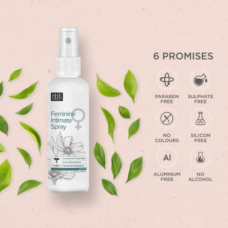 SheNeed Feminine Intimate Spray | Grocsy