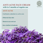 Buddha Natural Anti Acne Face Cream - For Acnes, Pimples, Scars & Marks | Grocsy