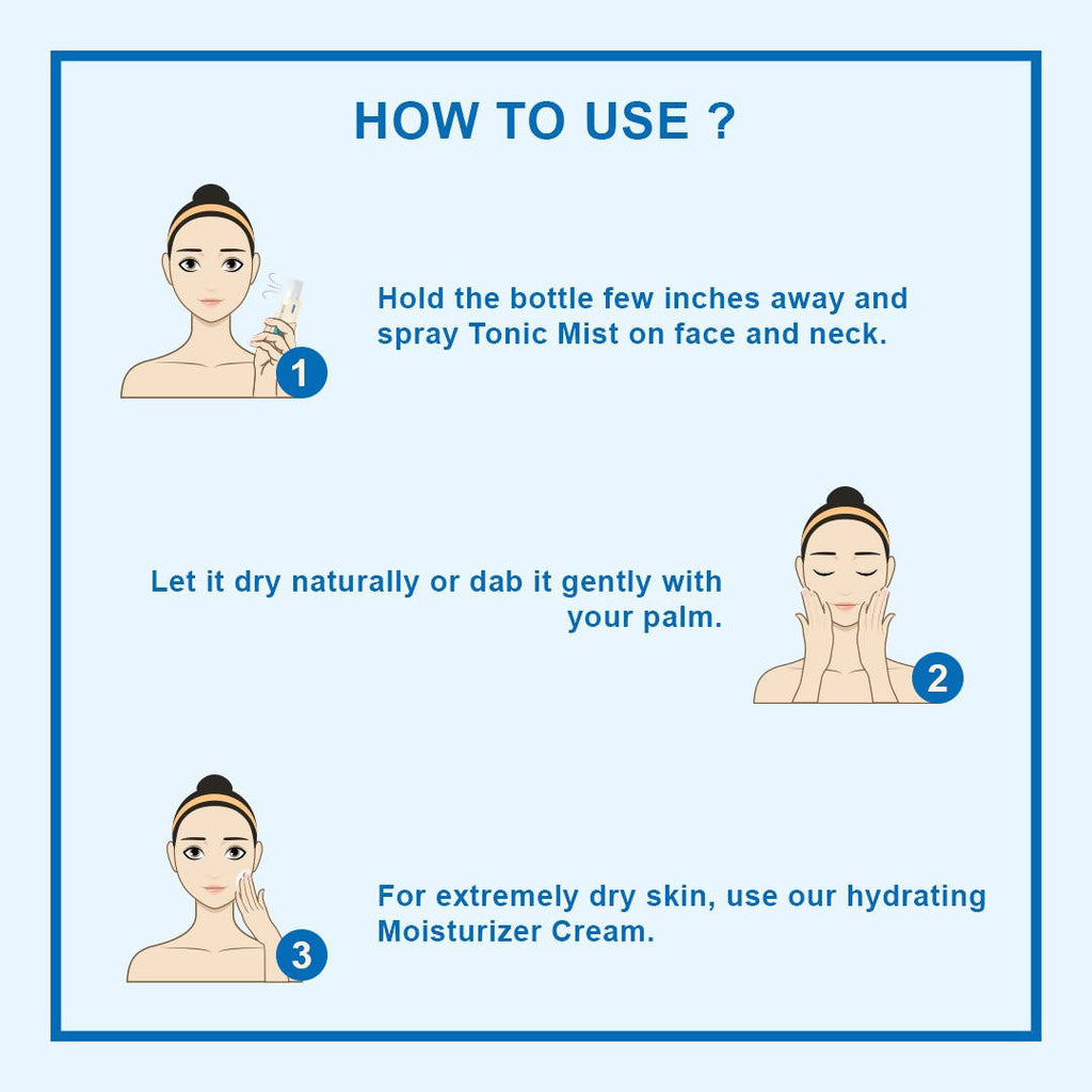 Riyo Herbs Aqua Restoration Hydrating Tonic Mist | Grocsy