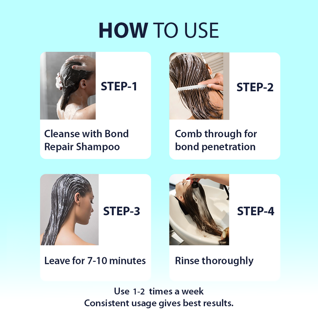 Dermistry Bond Repair Hair Mask with TeraBond Maleic Acid & Protein | Grocsy
