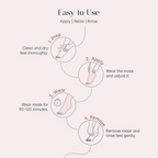 Seoulskin Glycolic Acid Foot Peeling Mask | Grocsy