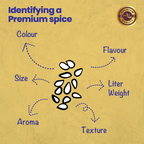 Crista Spices Tempering Spices (Masala) | Grocsy