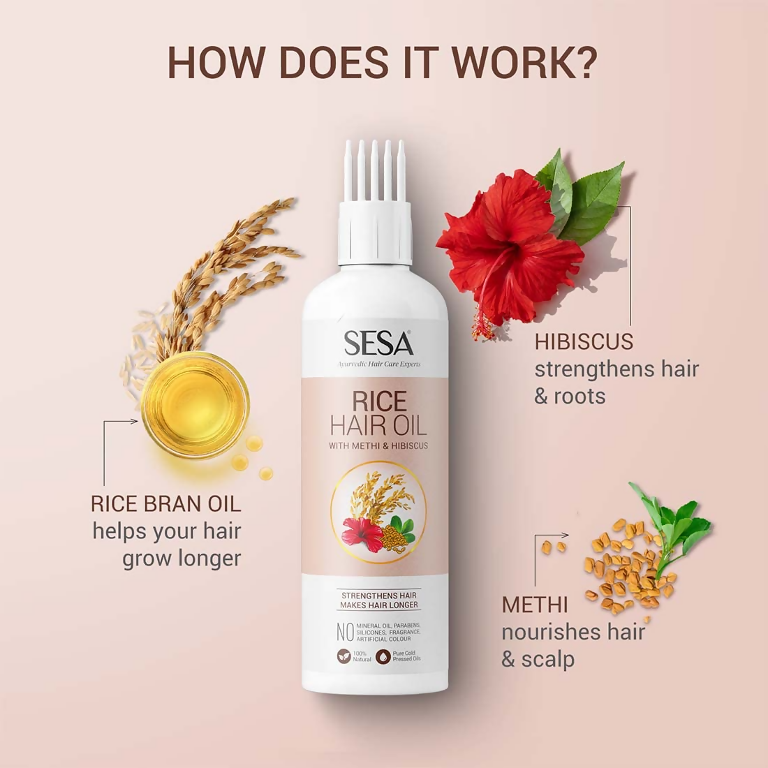 Sesa Ayurvedic Rice Hair Oil with Methi & Hibiscus | Grocsy