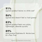 mCaffeine Sun Fix Daily Glow Green Tea Sunscreen SPF 50 PA++++ with Niacinamide, Lightweight & No White Cast | Grocsy