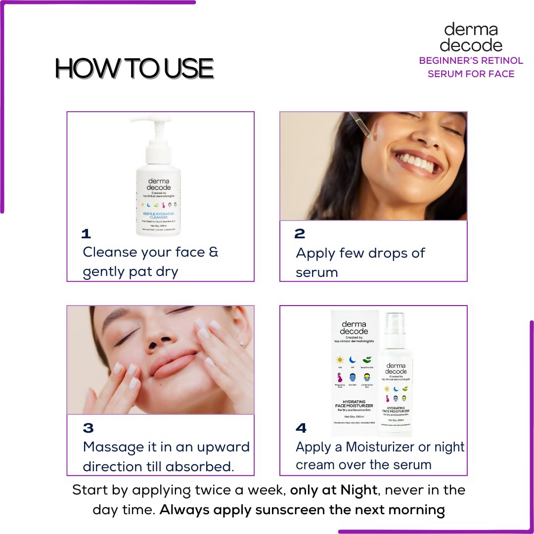 Derma Decode Beginners Retinol Face Serum | Grocsy