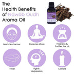 Soulflower Nawab Oudh Aroma Oil | Grocsy