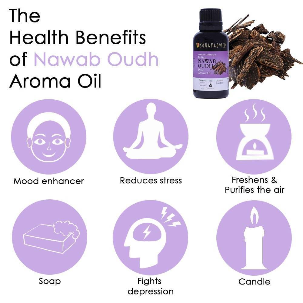 Soulflower Nawab Oudh Aroma Oil | Grocsy