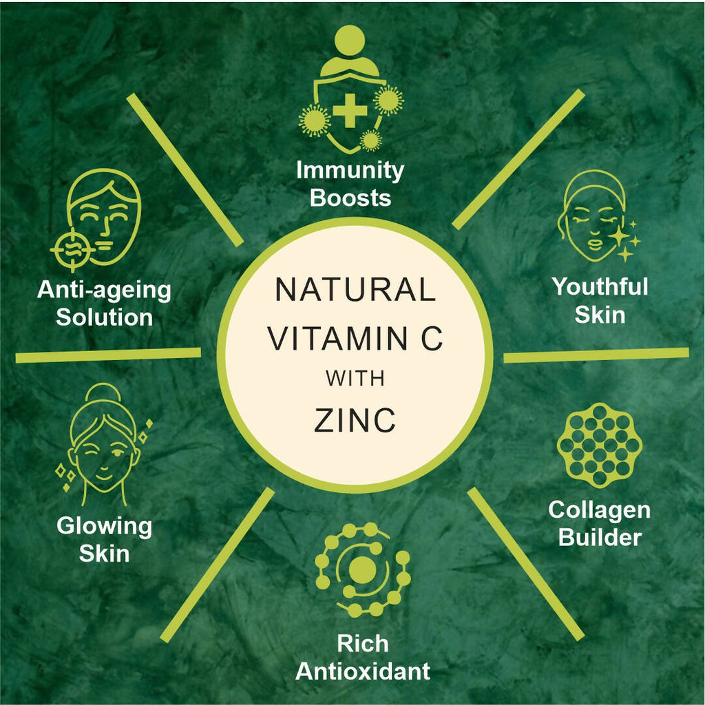 Herbal Canada Amla Capsules | Grocsy