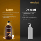 Coronation Herbal Soya & Milk Protein Hair Conditioner | Grocsy