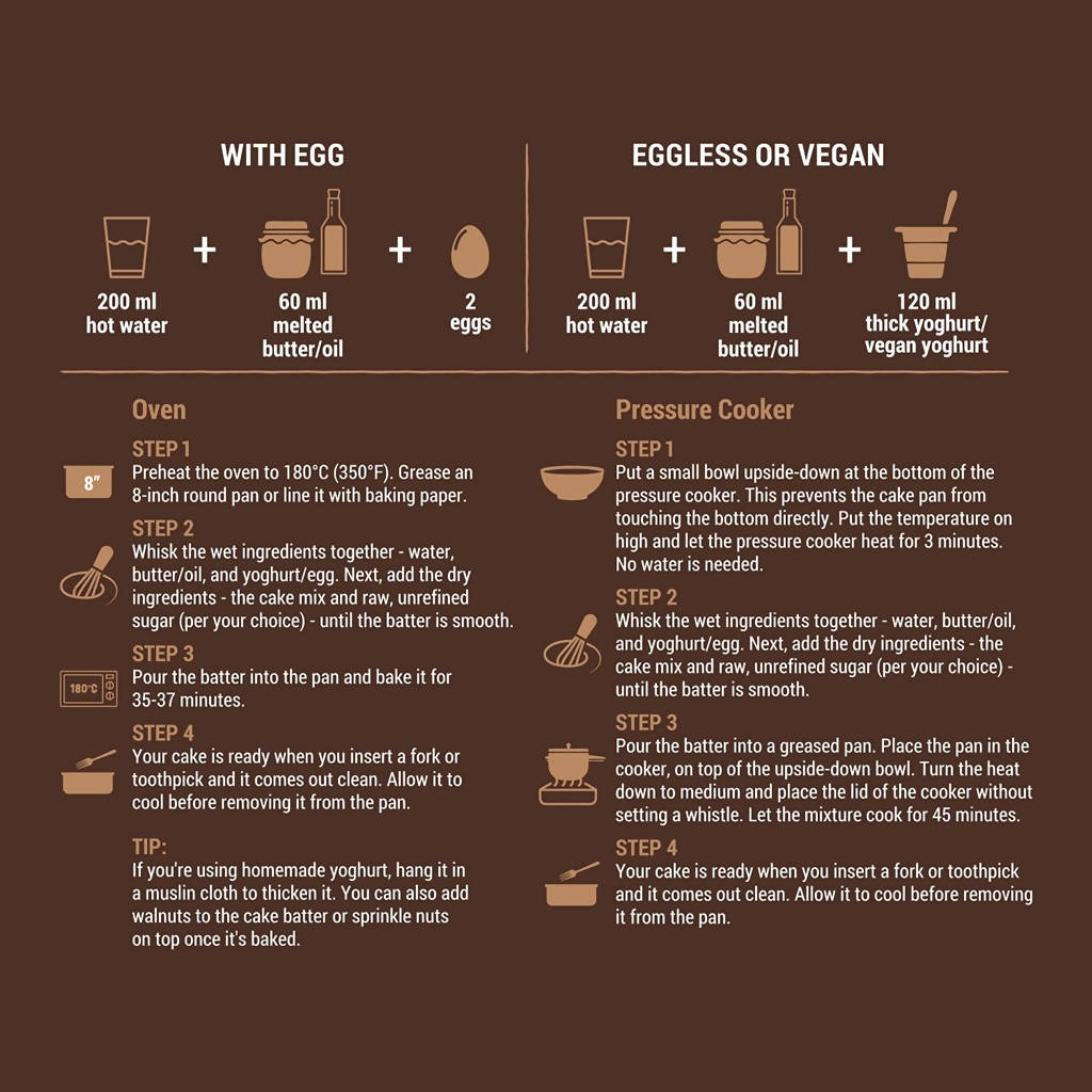 Slurrp Farm Double Chocolate Millet Cake Mix | Grocsy