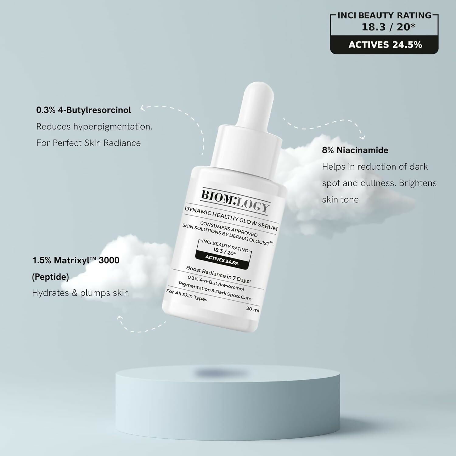 Biomlogy Dynamic Healthy Glow Face Serum | Grocsy