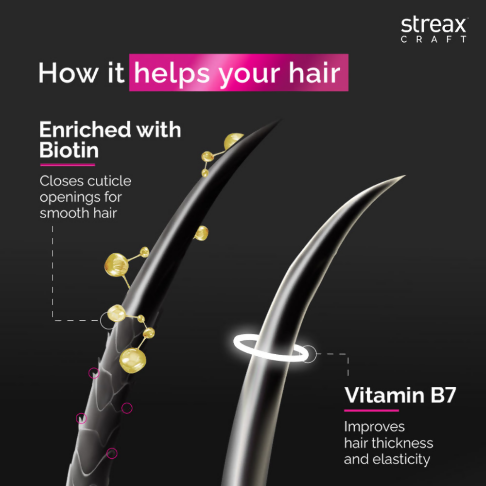 Streax Craft Repair Mask Hair Spa For Dry and Damaged Hair Repair With Pro Vitamin B-5 | Grocsy
