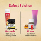 Gynoveda Calcium Vit D3 Tablets & Pain Relief Ointment Combo | Grocsy