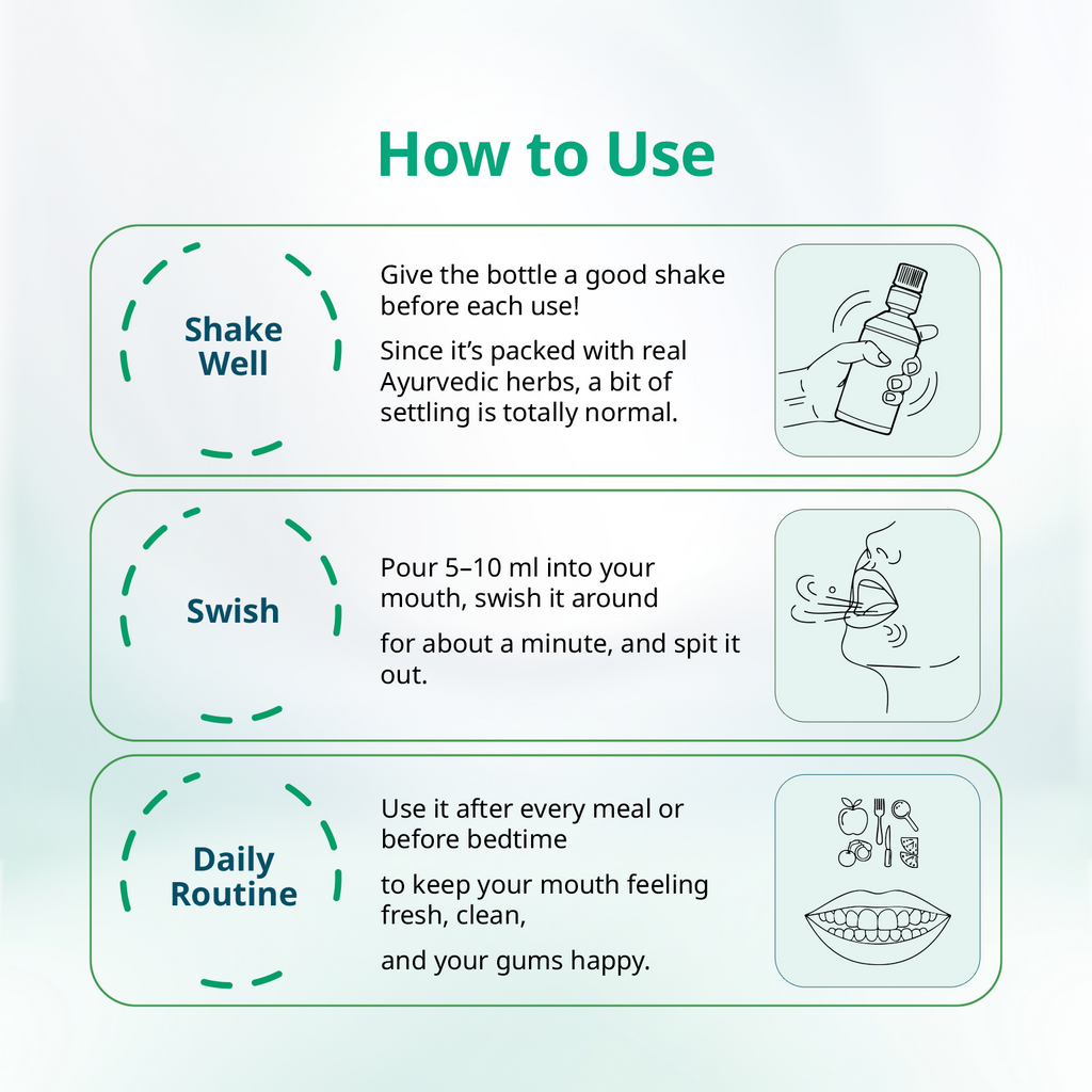 Mintdrops Natural Mouthwash | Grocsy