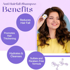 Siya Ayurveda Anti-Hairfall Shampoo | Grocsy