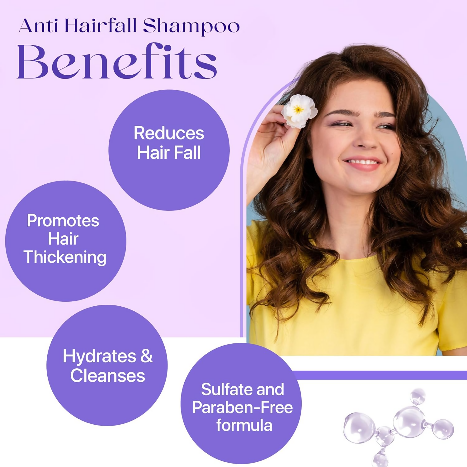 Siya Ayurveda Anti-Hairfall Shampoo | Grocsy